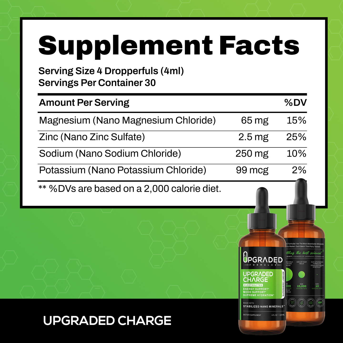 Upgraded Essentials Pack