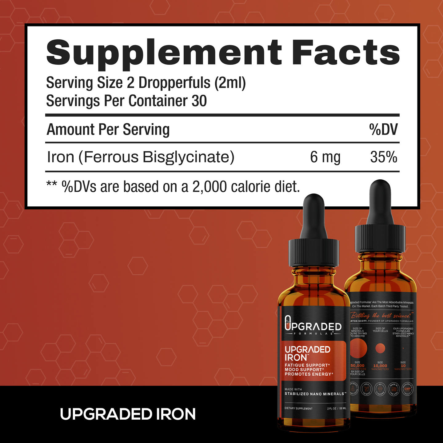 Upgraded Iron