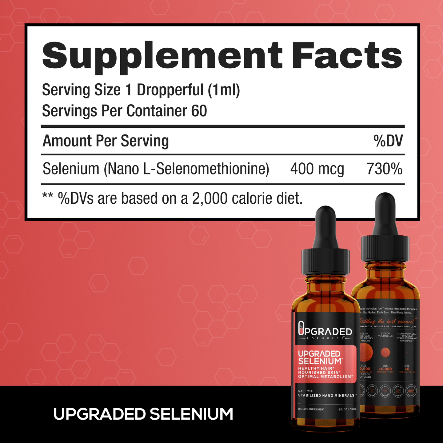 Upgraded Selenium