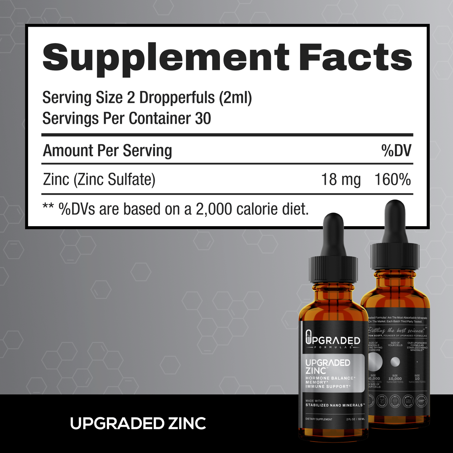 Upgraded Zinc