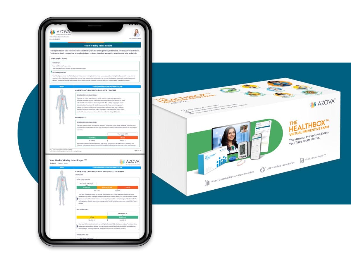 Virtual Preventive Exam - At-Home Health Test Kit with 16 Biomarkers, Finger-Prick Blood Collection & Virtual Care Consultation for Comprehensive Wellness Screening and Early Detection