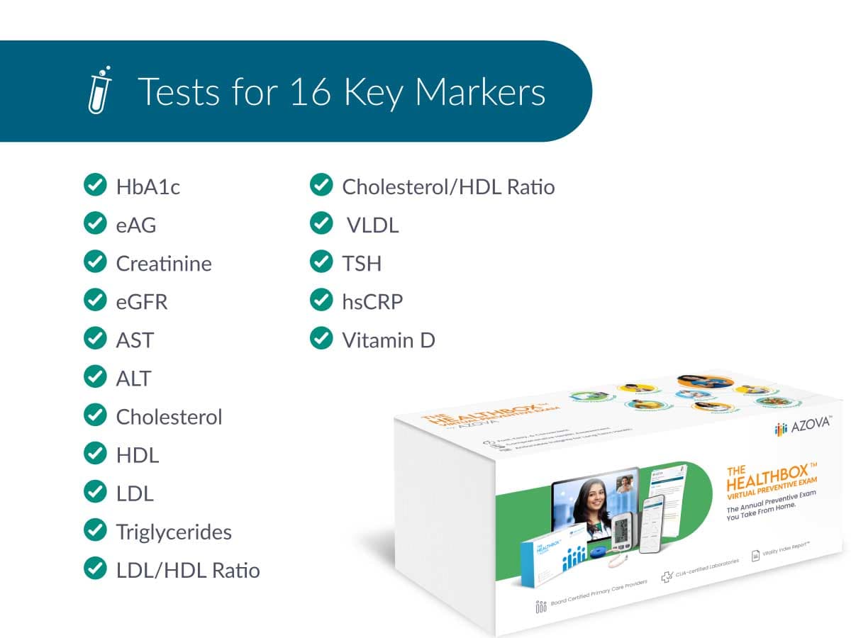 Virtual Preventive Exam - At-Home Health Test Kit with 16 Biomarkers, Finger-Prick Blood Collection & Virtual Care Consultation for Comprehensive Wellness Screening and Early Detection