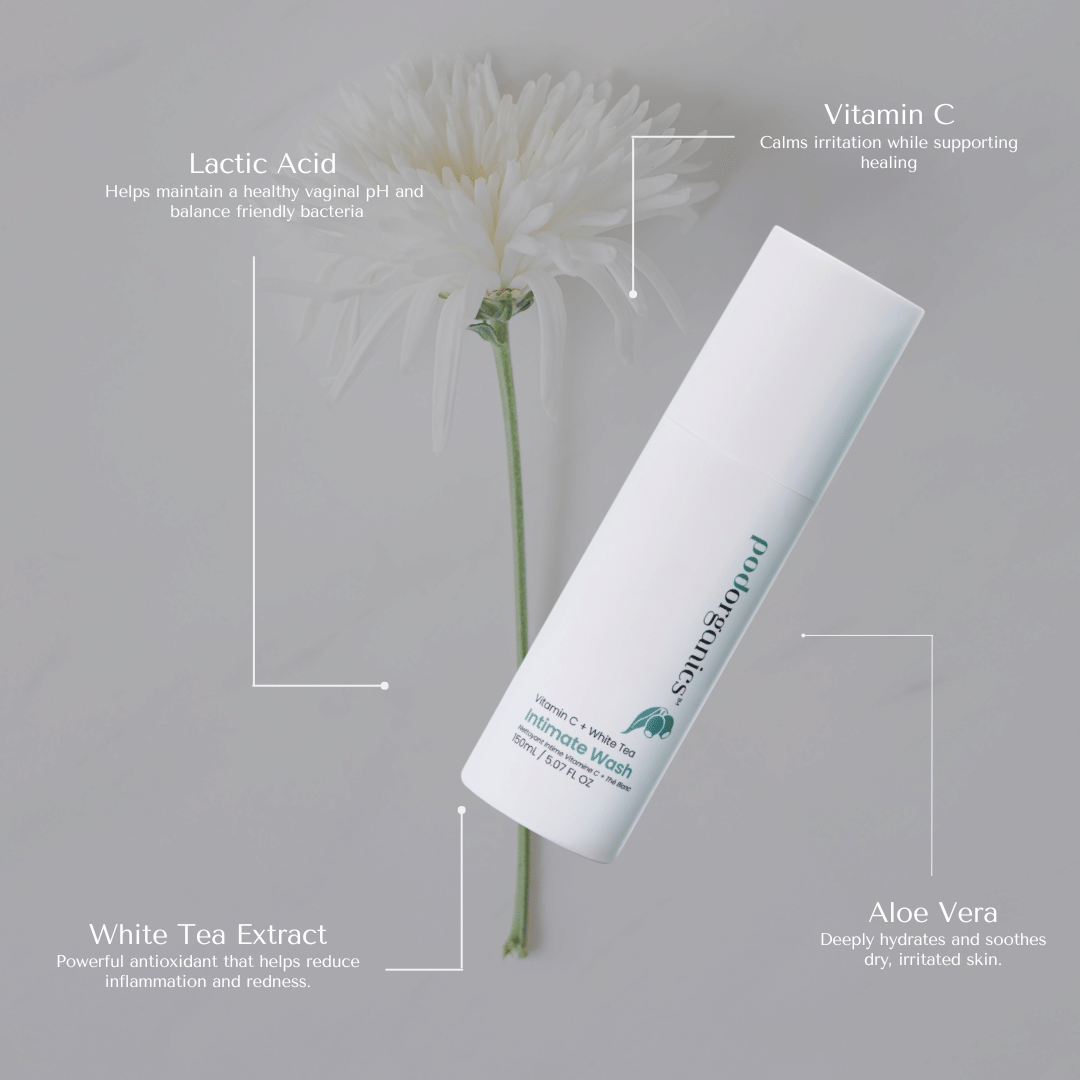 Vitamin C + White Tea Intimate Wash - pH-Balanced Intimate Cleanser for Pregnancy & Postpartum Care