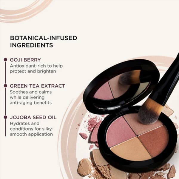 Highlighting Quad1