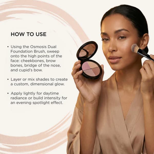 Highlighting Quad2