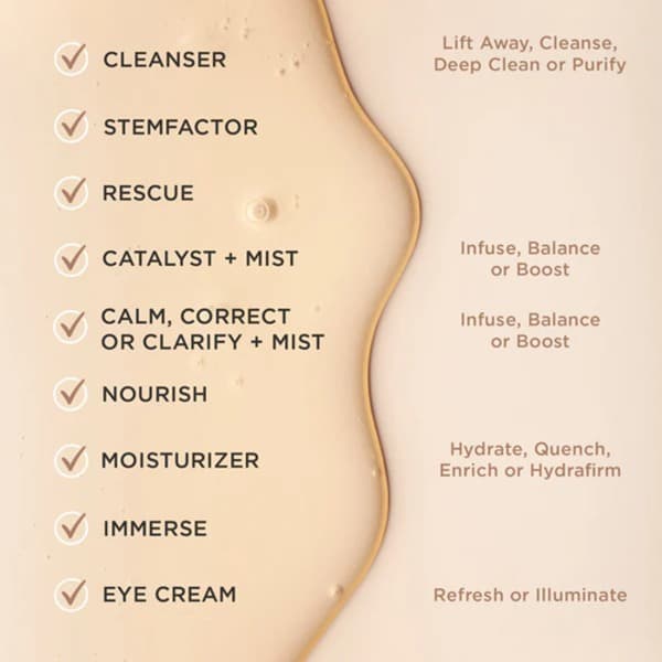 HydraFirm Smoothing Cream
