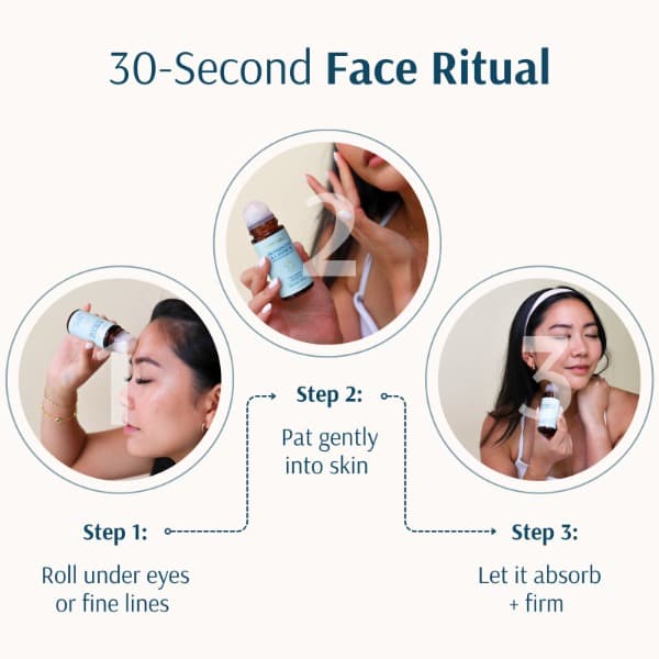 How to Use Organic Castor Oil & Frankincense Roll-on