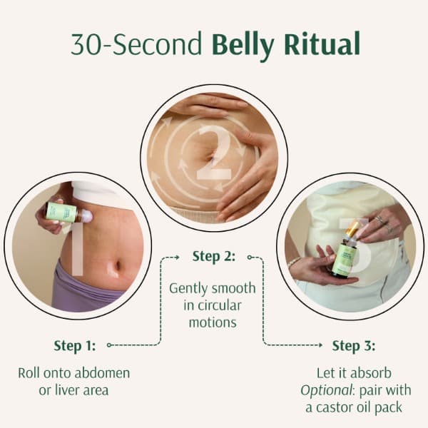 Organic Golden Castor Oil How to use