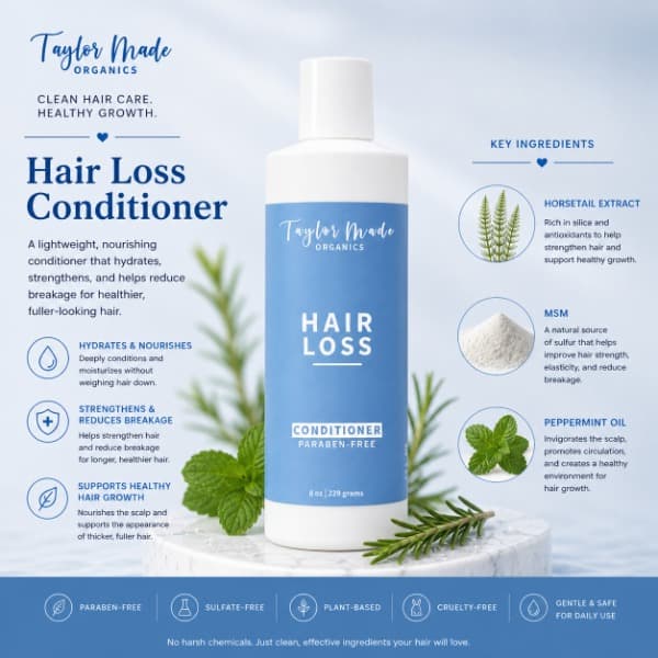 Hair Loss Conditioner Key Ingredients | Taylor Made Organics