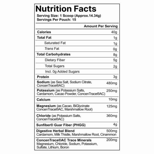 daily detox hot cocoa  nutritionFact