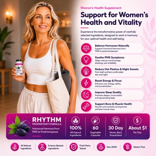 Rhythm Infographic
