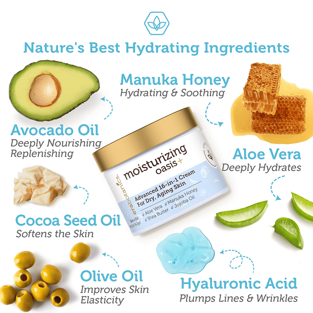Moisturizer For Dry Skin 2