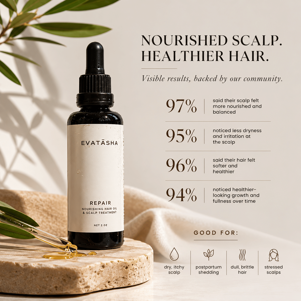 Evatasha Beauty Repair Hair Oil