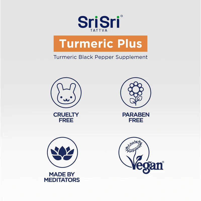 Turmeric Plus (Curcumin + Black Pepper)3