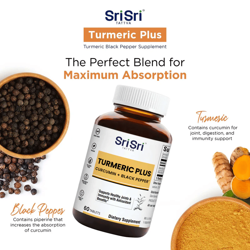 Turmeric Plus (Curcumin + Black Pepper)4