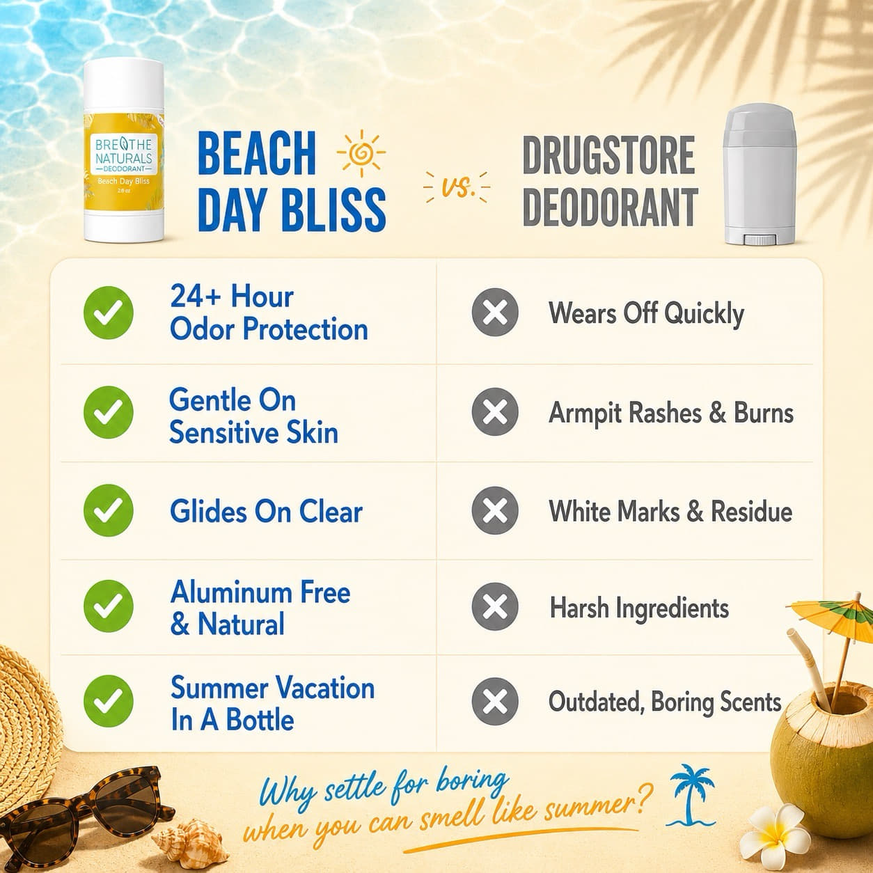 beach_day_bliss_comparison_chart_natural_deodorant_that_works