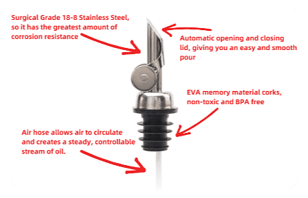 Stainless Steel Pourer Spout