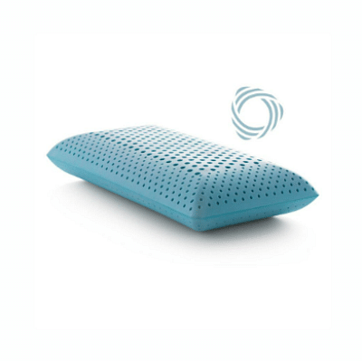 Zoned ActiveDough® + Cooling Gel