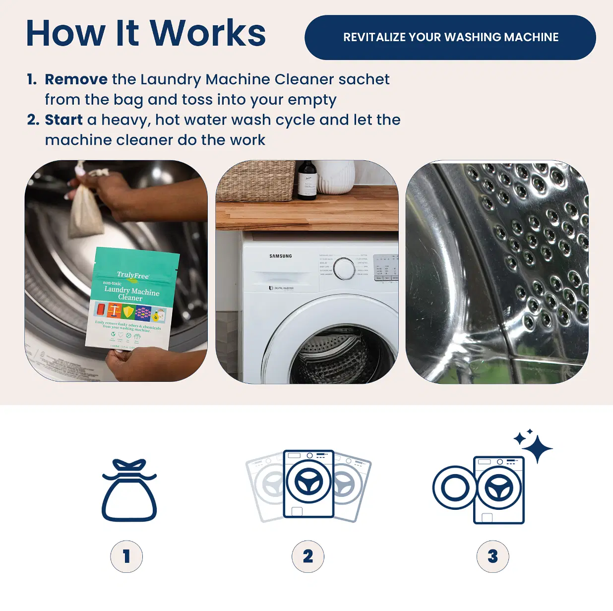 Truly Free Laundry Washing Machine Cleaner - Wash & Cleans Front Load & Top Load Washers -Tub Cleaner & Deodorizer (1-Use)