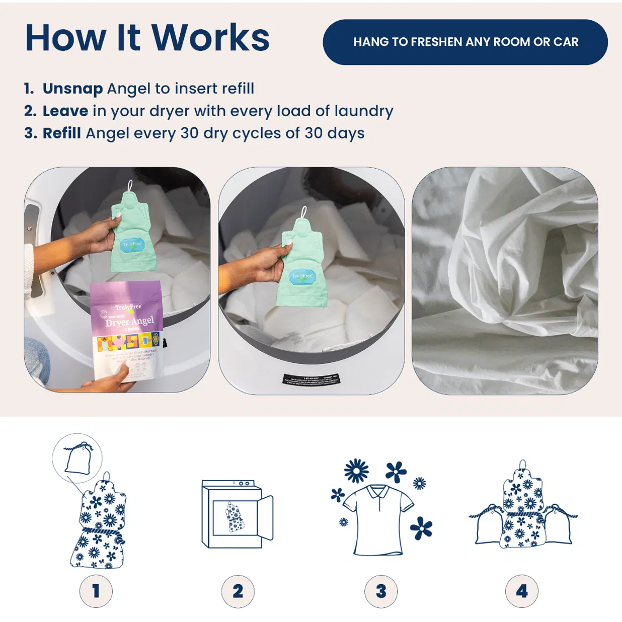 Truly Free Dryer Angel: Refillable Non-Toxic Dryer Sheet Alternative, Fabric Softener and Scent Booster - Includes: 1 Dryer Angel Cover with 2 Refills 1 Count (Pack of 1)