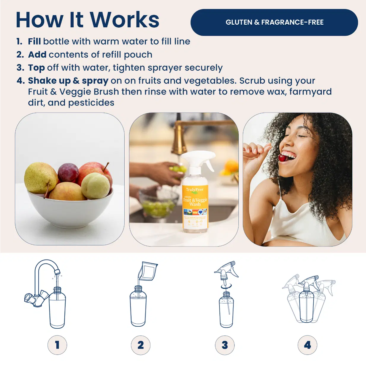 Truly Free Natural Fruit and Veggie Wash Kit - DIY Vegetable Washer & Fruit Cleanser - Pack of 3
