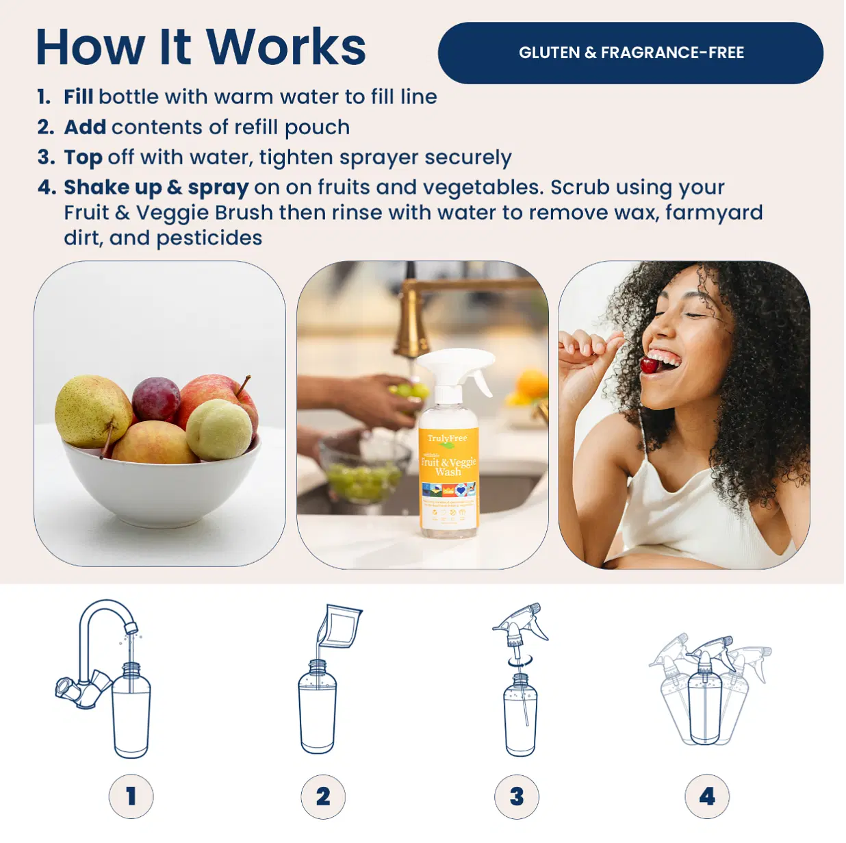 Truly Free Natural Fruit and Veggie Wash Kit - DIY Vegetable Washer & Fruit Cleanser - Bottle + 2 Refills