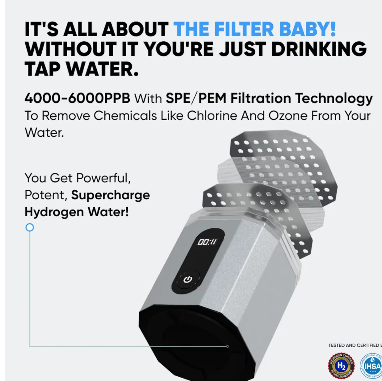 Hydrogen Water Bottle Elite (Spring Sale)