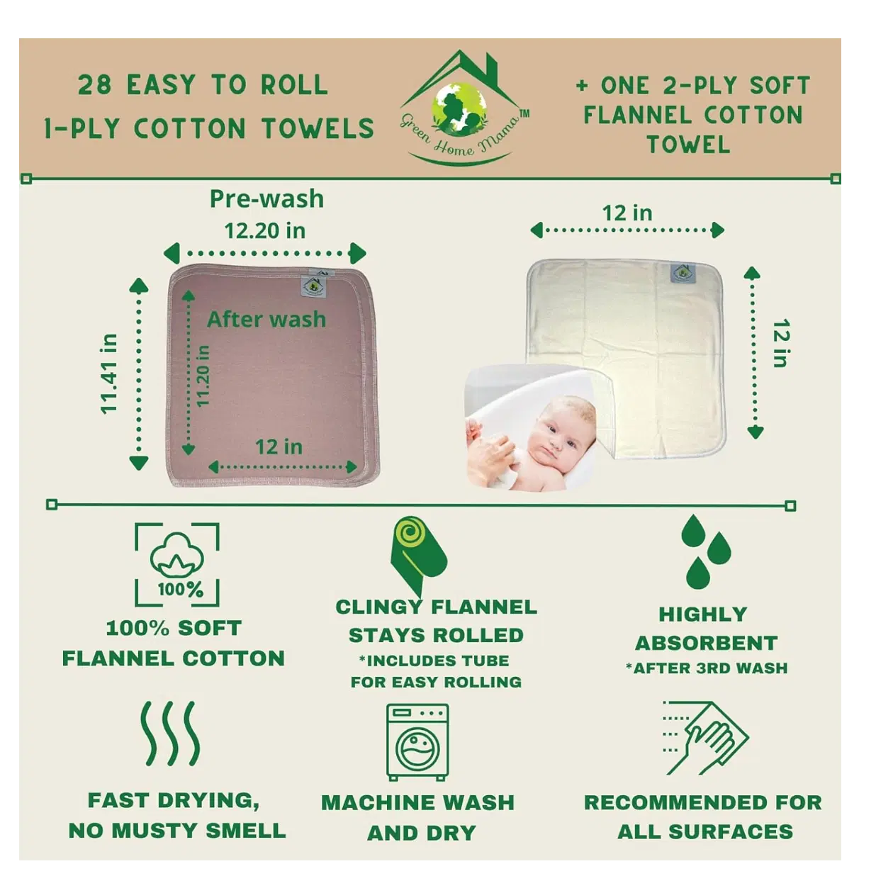 Reusable Paper Towels Washable Roll 29 Pk, 100% Soft Cotton Baby Wipes, Paperless Paper Towel Alternative, Zero Waste Napkins w/Wet Bag & Wash Cloth