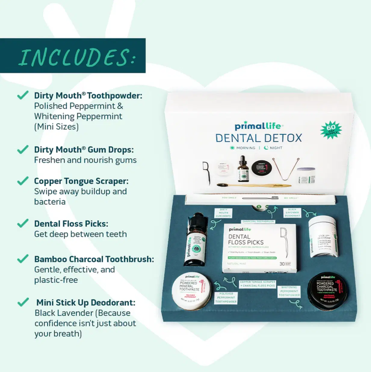 Dental Detox Kit - Prevents Cavities & Gum Disease - Natural Ingredients - Certified Organic
