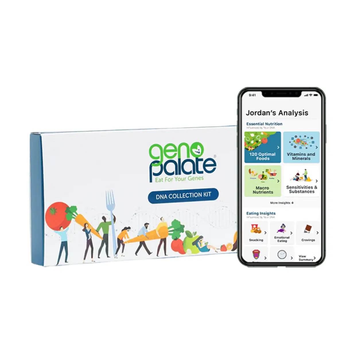 Essential Nutrition Report with DNA Collection Kit - Personalized Genetic Nutrition Analysis with Tailored Food & Macro Recommendations + Dietitian Session
