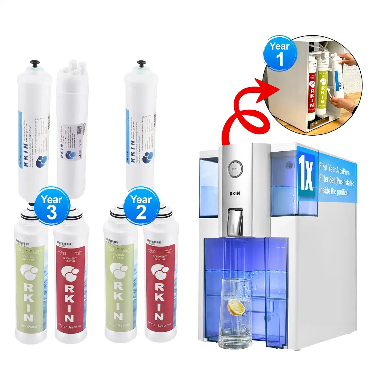 AlcaPure Zero Installation Purifier 3-Year Bundle