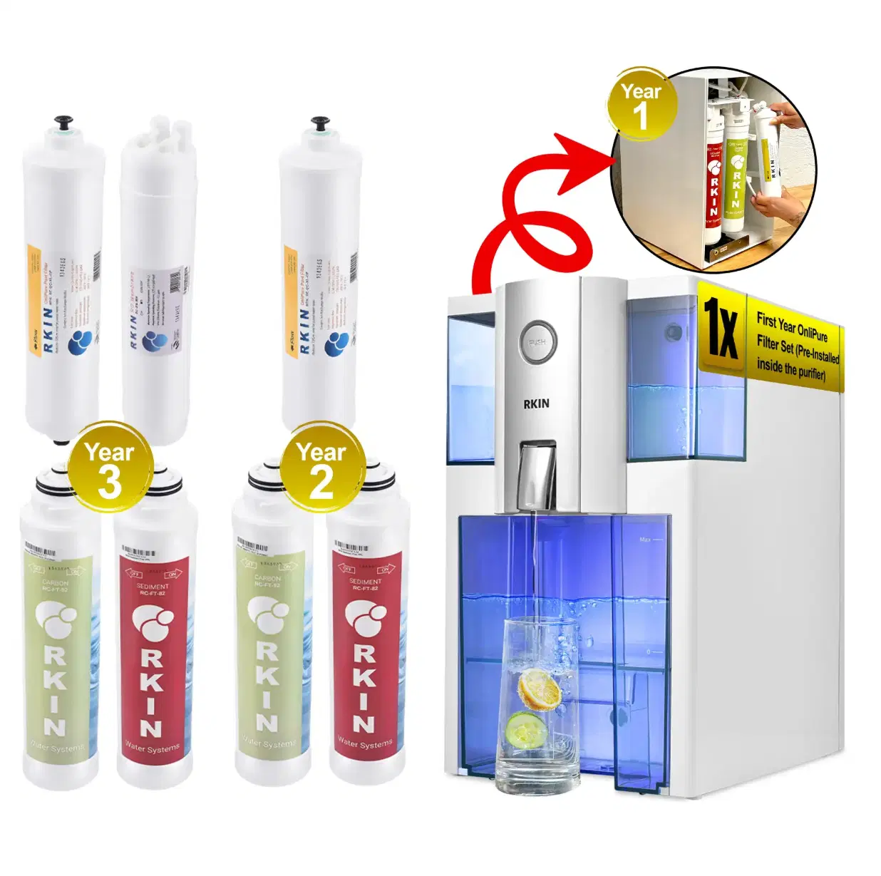 OnliPure Zero Installation Purifier 3-Year Bundle