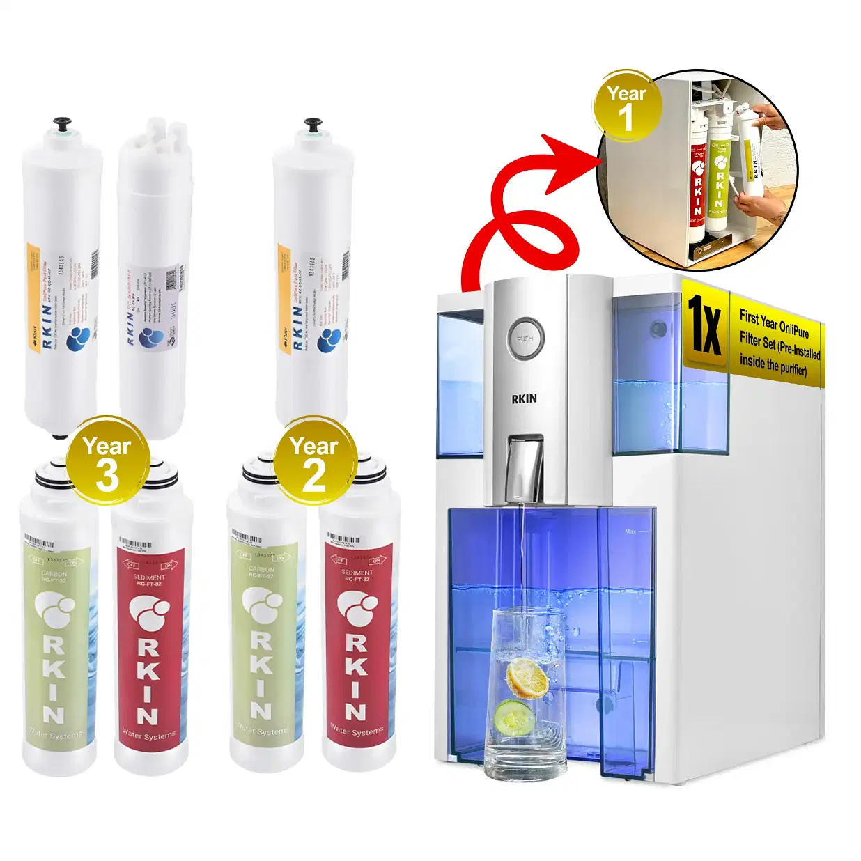 OnliPure Zero Installation Purifier 3-Year Bundle