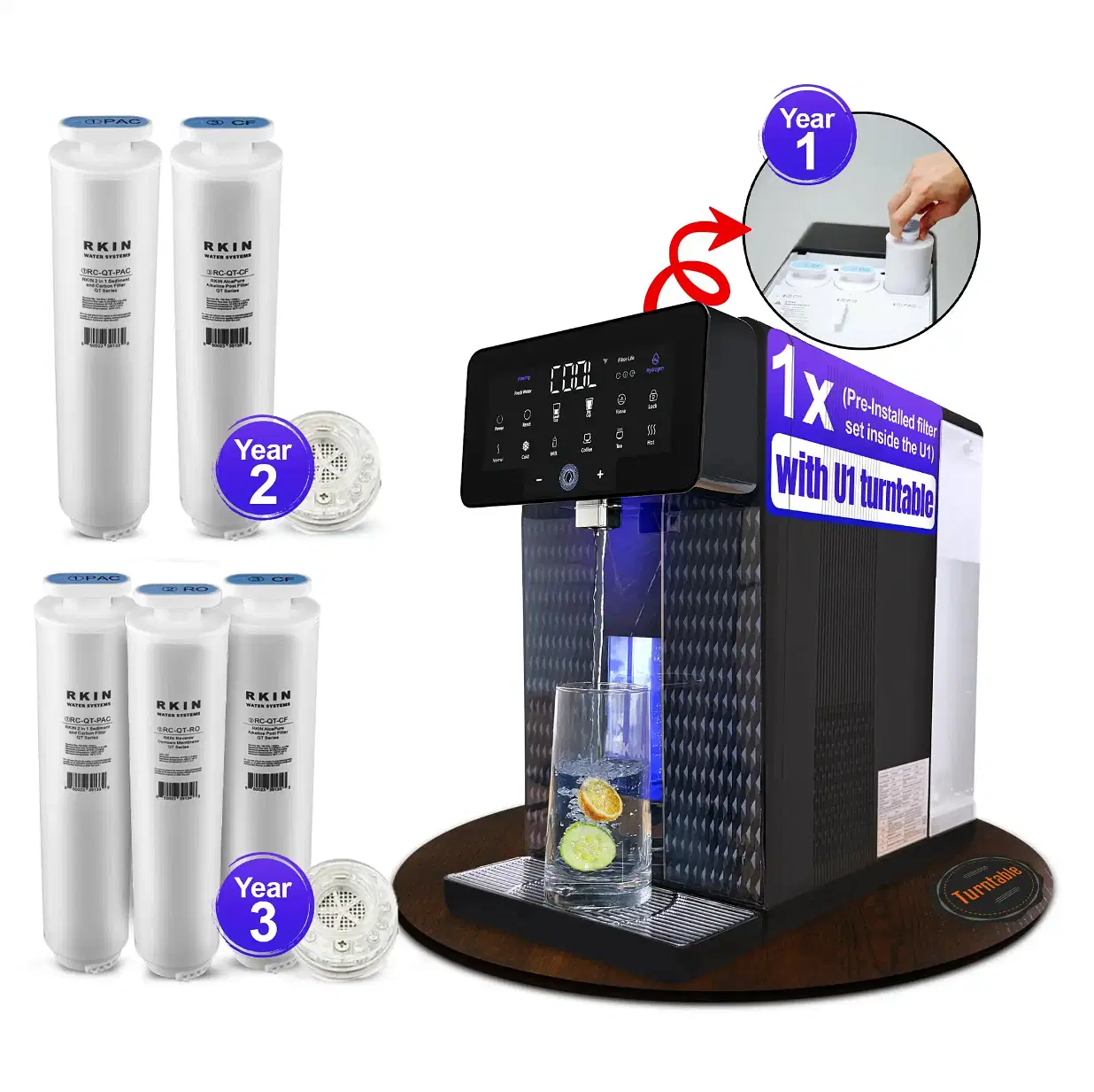 U1 Supreme 3-Year Bundle
