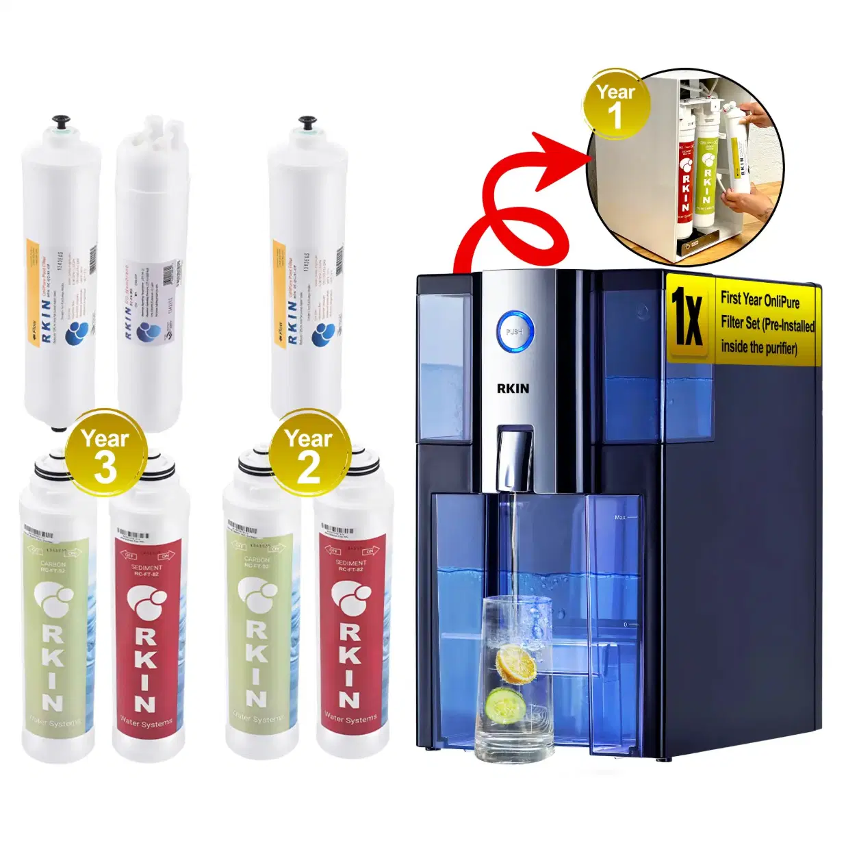OnliPure Zero Installation Purifier 3-Year Bundle