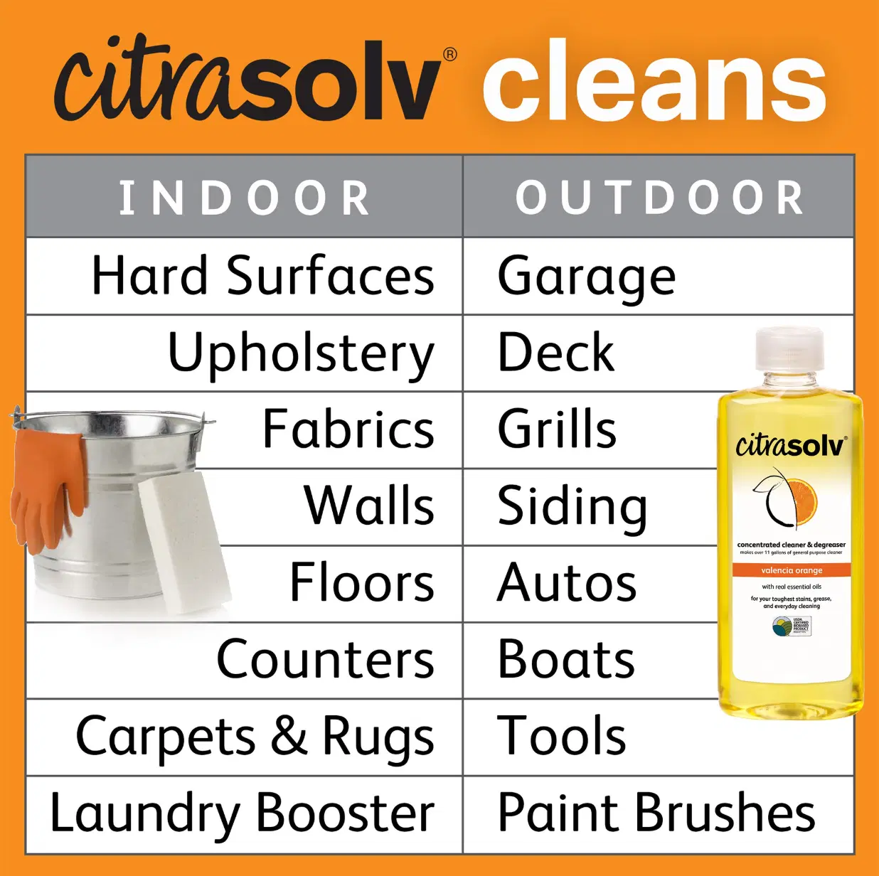 Citra Solv Concentrated Cleaner & Degreaser, Deodorizer, Home & Outdoor, Adhesive Remover, Natural Orange Oil