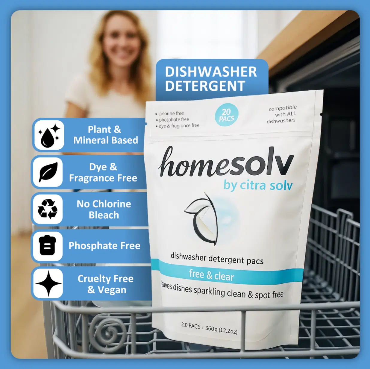 Citra Solv HomeSolv Automatic Dishwasher Pacs | Natural Citrus, Biodegradable & Residue-Free Clean (20 Pacs)