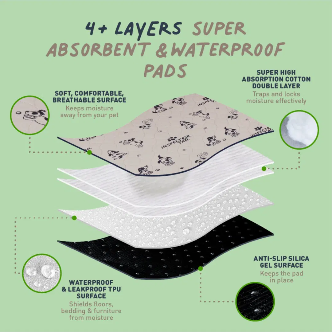 4+ Layers 2 Super Absorbent & Washable Dog Pee Pads + Free Wet Bag | 31" x 36" Waterproof, Non-Slip and Leak-Proof Mats for Crate, Playpen, Potty Training & Whelping